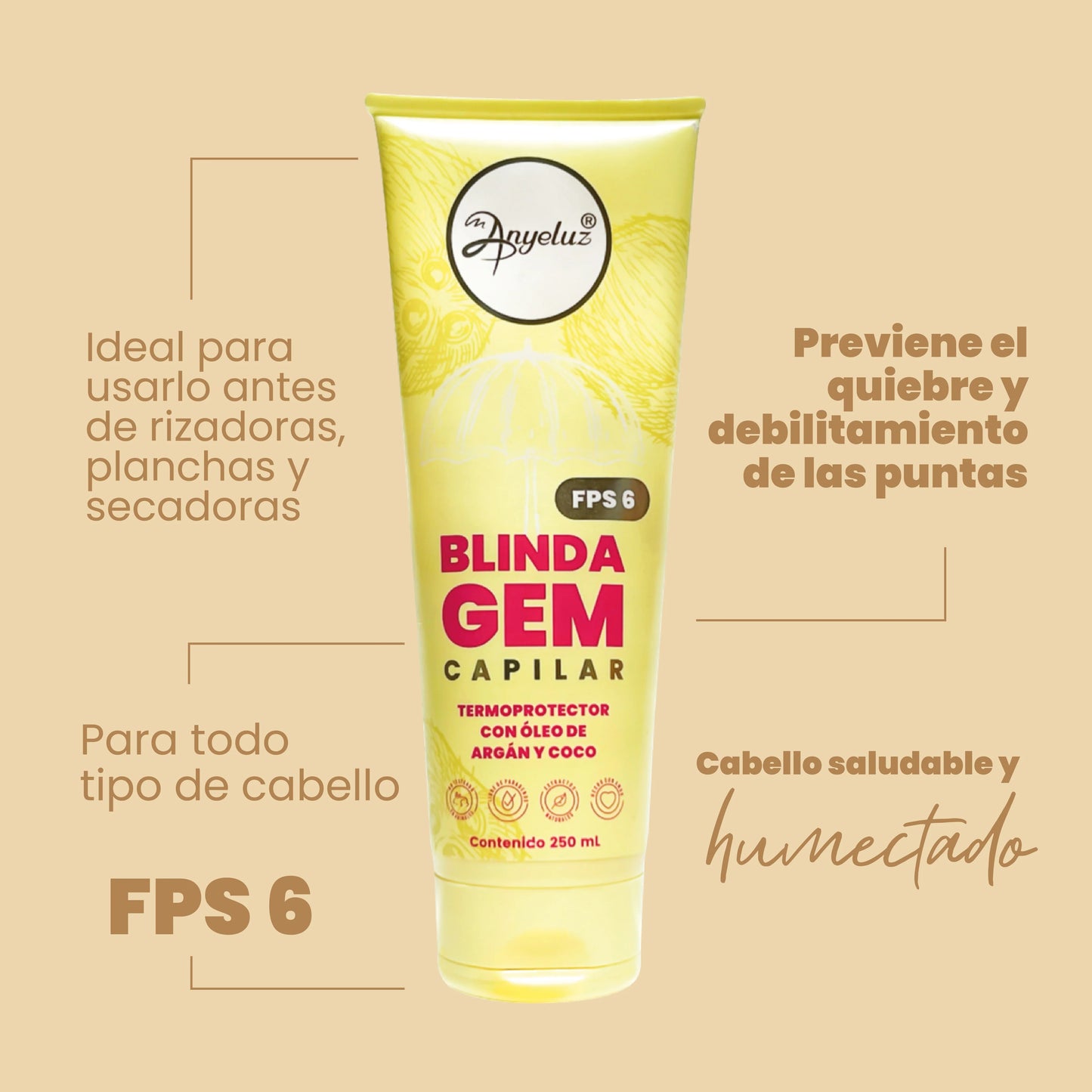 ANYELUZ BLINDAGEM TERMOPROTECTOR 250ML