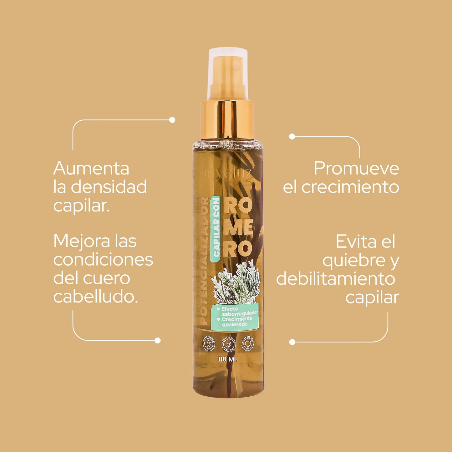 ANYELUZ POTENCIALIZADOR DE ROMERO 110ML