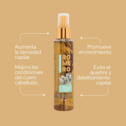 ANYELUZ POTENCIALIZADOR DE ROMERO 110ML
