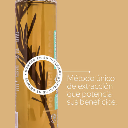 ANYELUZ POTENCIALIZADOR DE ROMERO 110ML